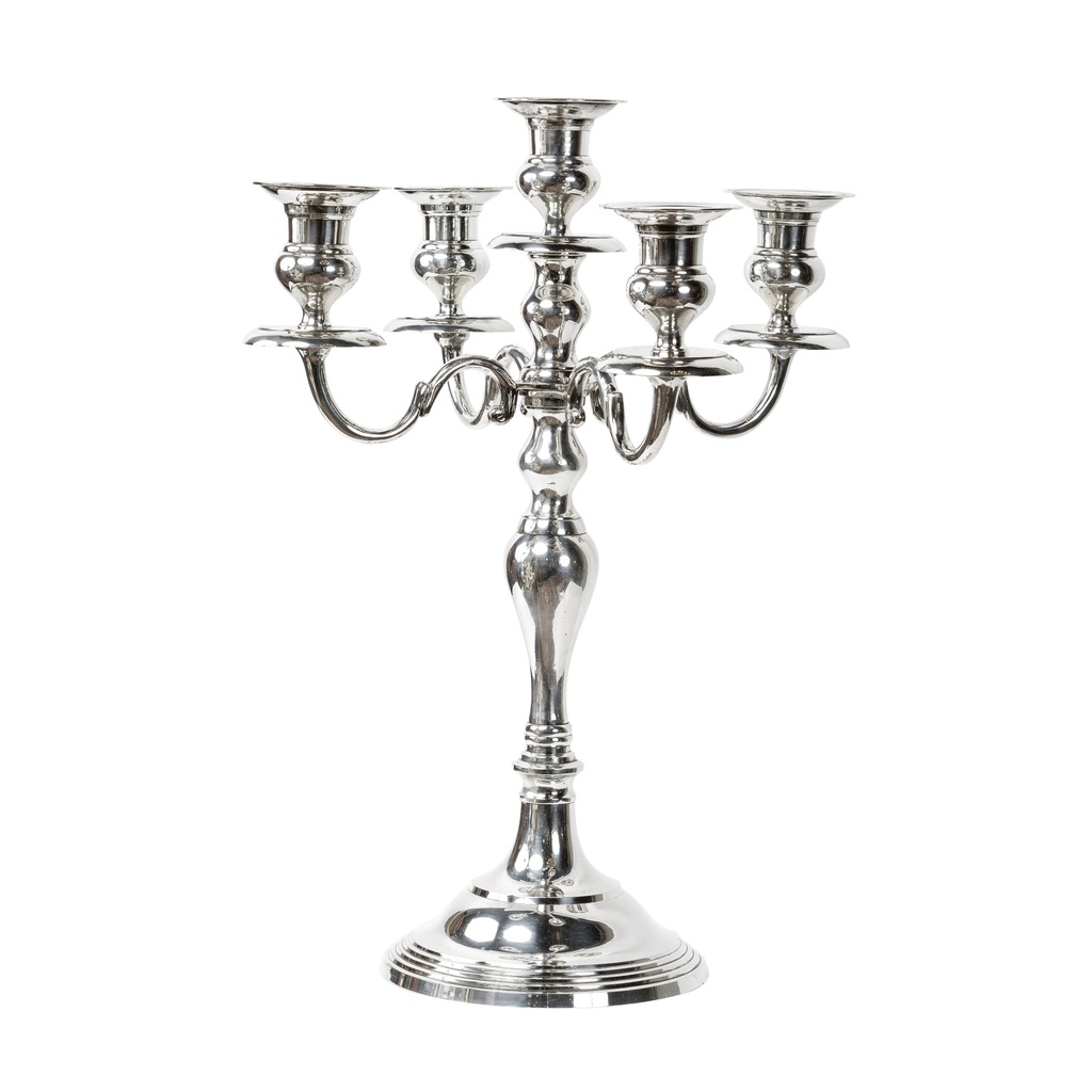 Candlestick