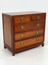 Chests of Drawers