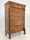 Chests of Drawers