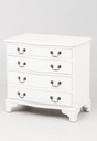 Chests of Drawers