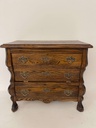 Chests of Drawers